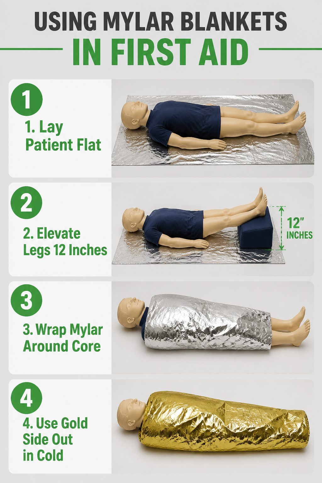 Mylar Blanket Uses: 38 Practical Ideas for Emergencies & Daily Life (2026) 12 An information image about mylar blankets in first aid applications.